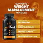 LeanPeak