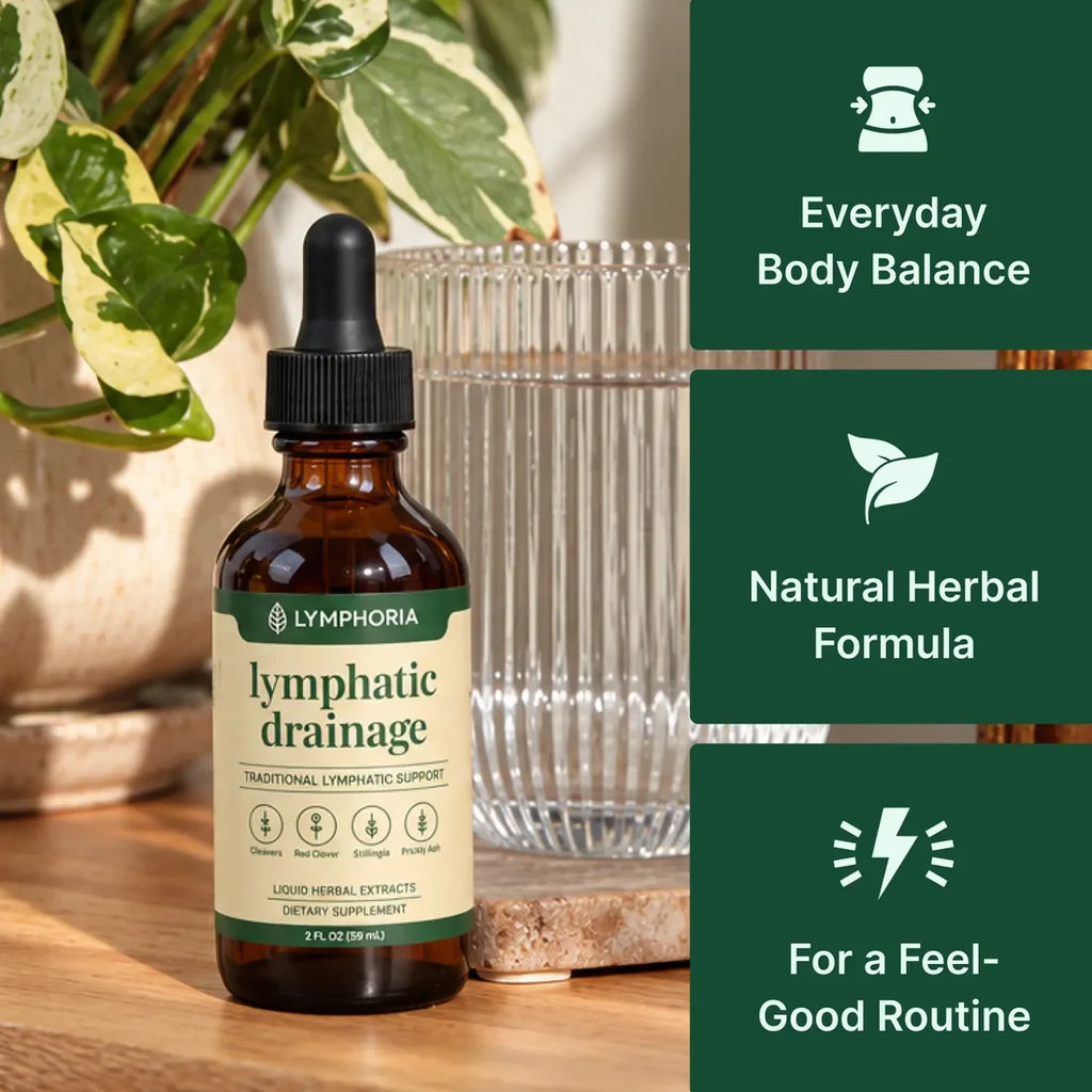 Lymphoria® Lymphatic Drainage Drops