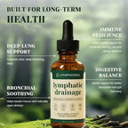 Lymphoria® Lymphatic Drainage Drops